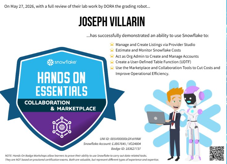 Snowflake collaboration certificate